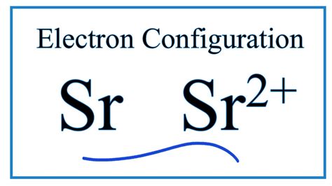 find the electron configuration sr